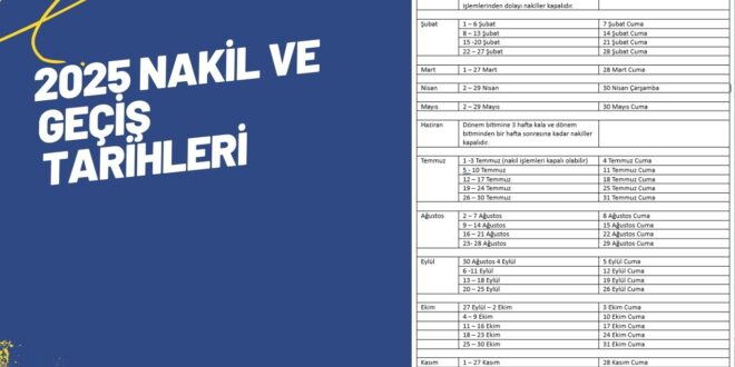 2025 Nakil ve Geçiş Tarihleri